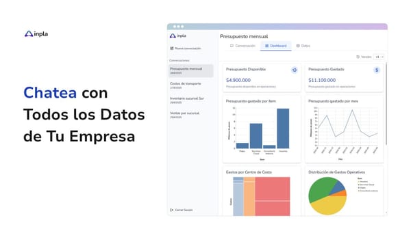 Interfaz de Inpla y frase de Inpla: Chatea con Todos los Datos de Tu Empresa.