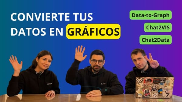 Equipo de Inpla levanta una mano con lema "Convierte tus datos en gráficos" y aparecen Data-to-Graph, Chat2VIS y Chat2Data.